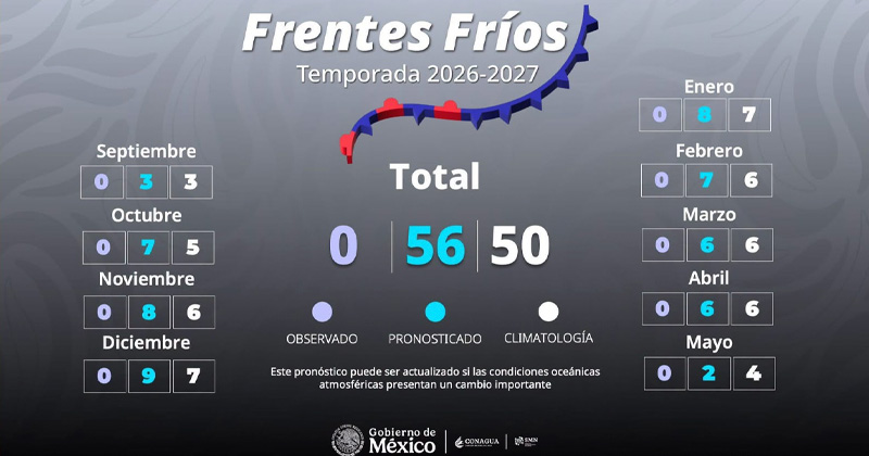 ff2026