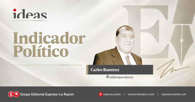 inidcador Politico-B